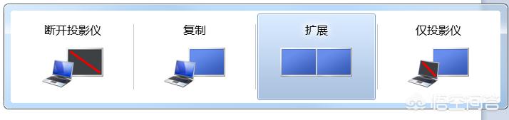 电脑怎么分屏
:一台主机如何使用两台显示器，如何分屏使用？