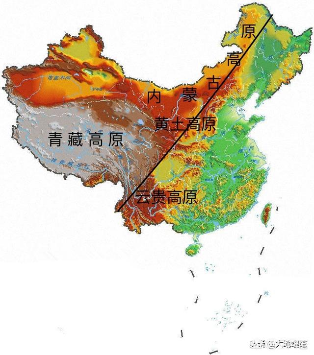 中国三大平原
:我国的四大高原、四大盆地、三大平原的分布以及特点是什么？