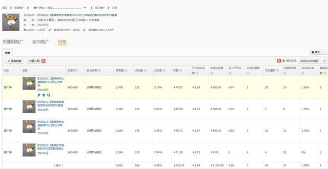 直通车测图
:怎么用直通车测款？