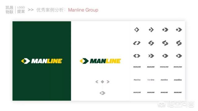 dieline
:视觉设计师的日常工作是怎样的？