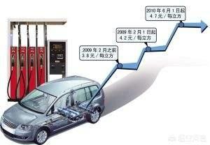 家用天然气
:天然气、家用天然气和汽车用的天然气一样吗？