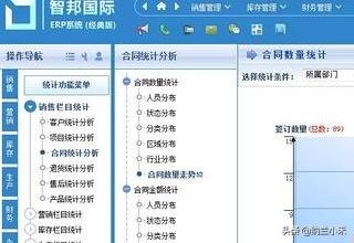 erp登录
:ERP系统的常用操作？