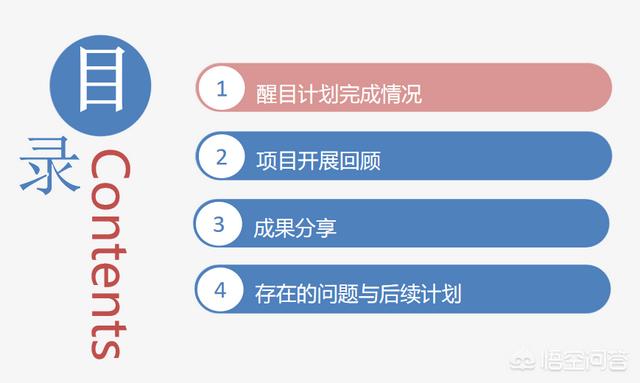 工作经验分享范文
:工作总结怎么写？