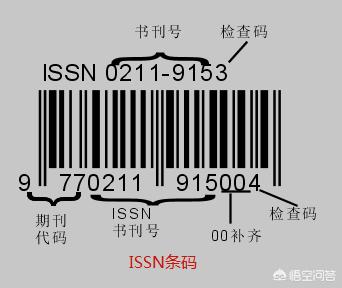 isbn码
:ISBN条码和ISSN条码有什么区别吗？