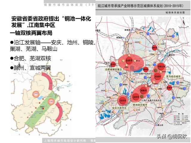 铜陵是哪个省的城市
:安徽铜陵是几线城市？