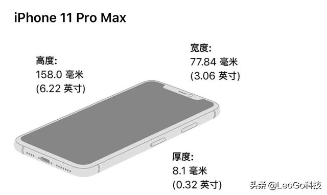 苹果测距仪怎么用
:用手机怎样测量物体的长度？