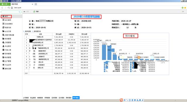 管理订单系统
:如何自己做一个订单管理系统？