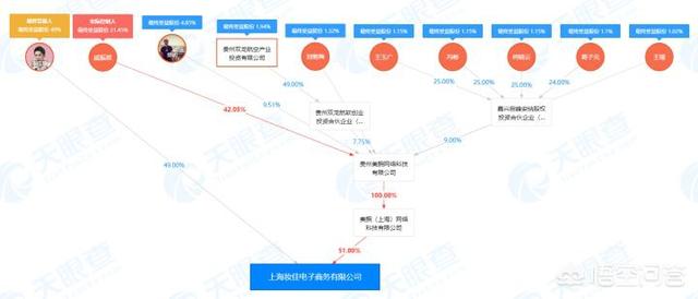 李佳琦哪里人
:如何看待10月21日李佳琦直播间在线人数超1.5亿？这一数据真实性如何，具有怎样的影响力？