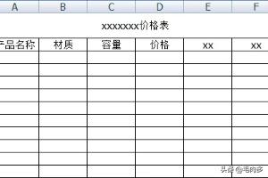 电脑做表格怎么做
:excel怎么做表格？