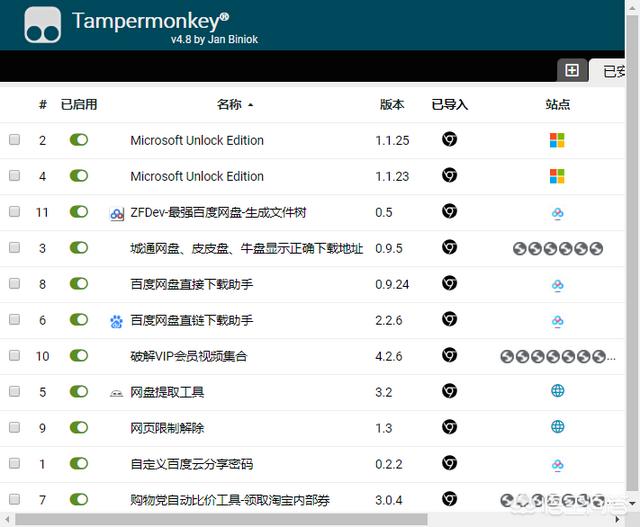 chrome网上应用店
:chrome浏览器有哪些插件比较好用？