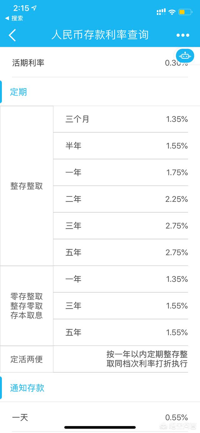 中国50大银行排名
:中国四大行哪个好？