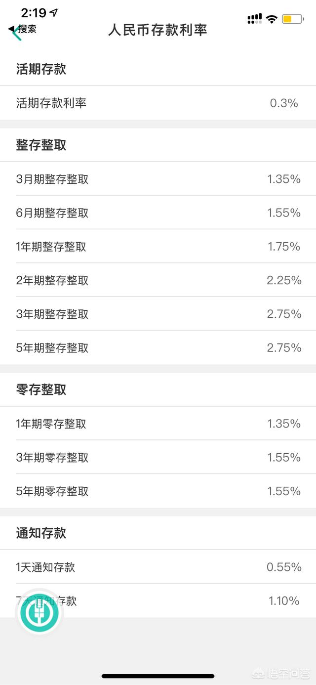 中国50大银行排名
:中国四大行哪个好？