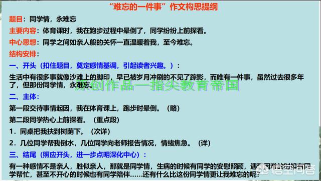 列提纲是什么意思
:写小学作文怎样列题纲？