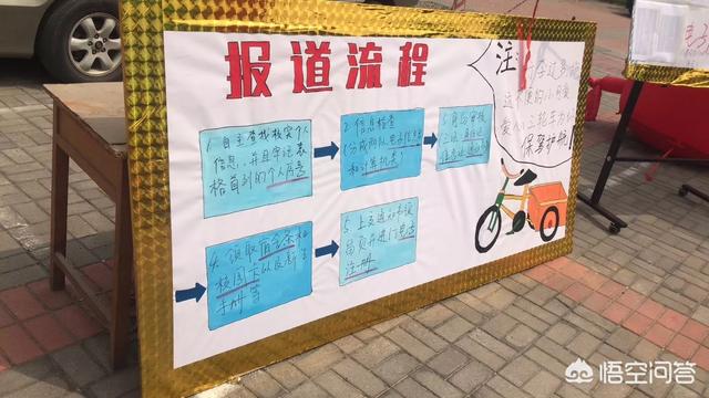 报道的拼音
:郑州大学开学学生"报道"？不应该是报到嘛？