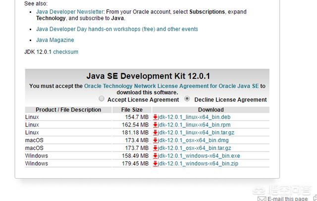 环境变量在哪里设置
:java语言如何配置环境变量？