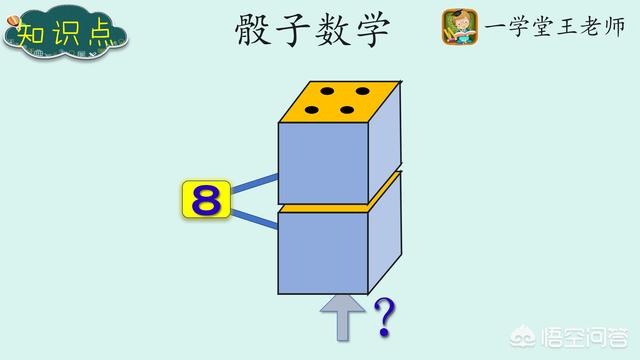 逻辑思维强的五种表现
:你的孩子逻辑思维能力强吗？孩子逻辑思维能力强表现在哪些方面？