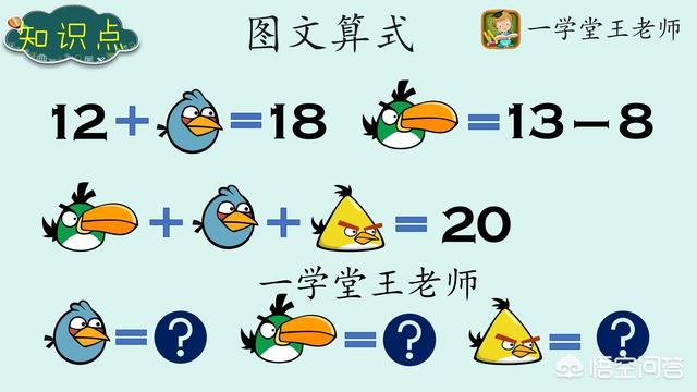 逻辑思维强的五种表现
:你的孩子逻辑思维能力强吗？孩子逻辑思维能力强表现在哪些方面？