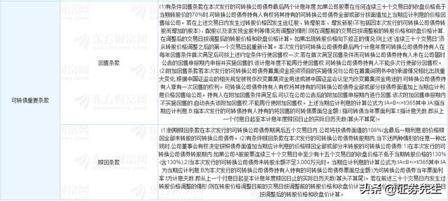 转股价什么意思
:可转债正股价一直低于转股价，投资者不转股，上市公司怎么办？