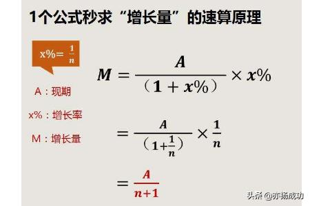 自然增长率怎么算
:增长率怎么算公式？