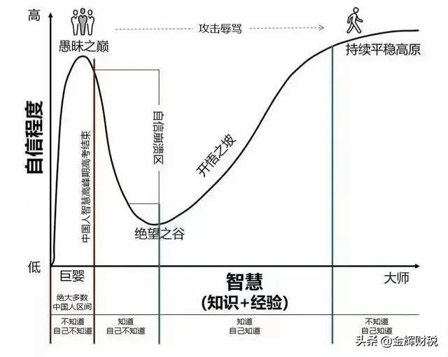 小红书能赚钱吗
:抖音（短视频）带货真的能赚到钱吗？