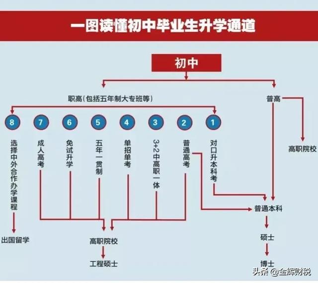 小红书能赚钱吗
:抖音（短视频）带货真的能赚到钱吗？