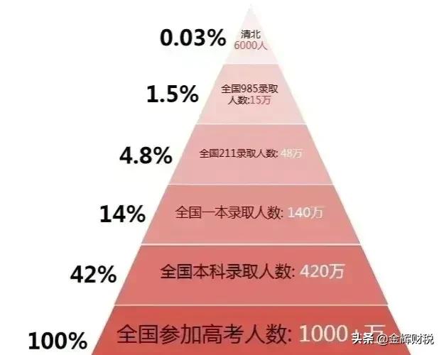 小红书能赚钱吗
:抖音（短视频）带货真的能赚到钱吗？