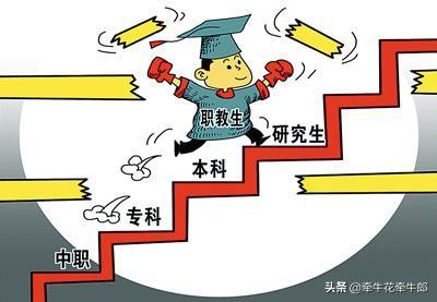 高职是什么文凭
:请问。高职属于大学吗？谢谢各位大神哈？