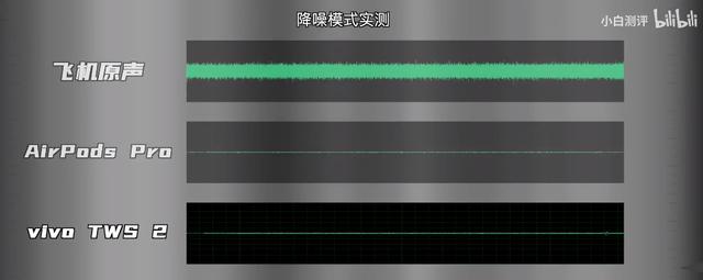 耳机音质排名
:有哪些音质好的耳机推荐？