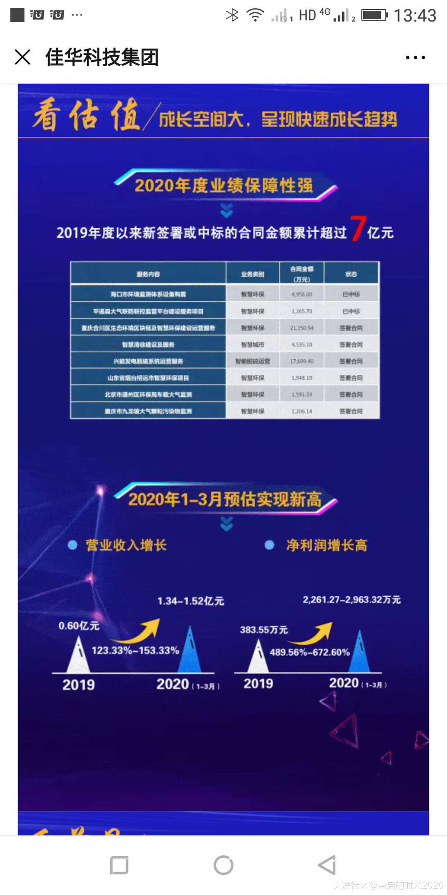 ai锁定
:佳华科技688051：8亿订单锁定年报暴增，25万亿黄金赛道10倍科