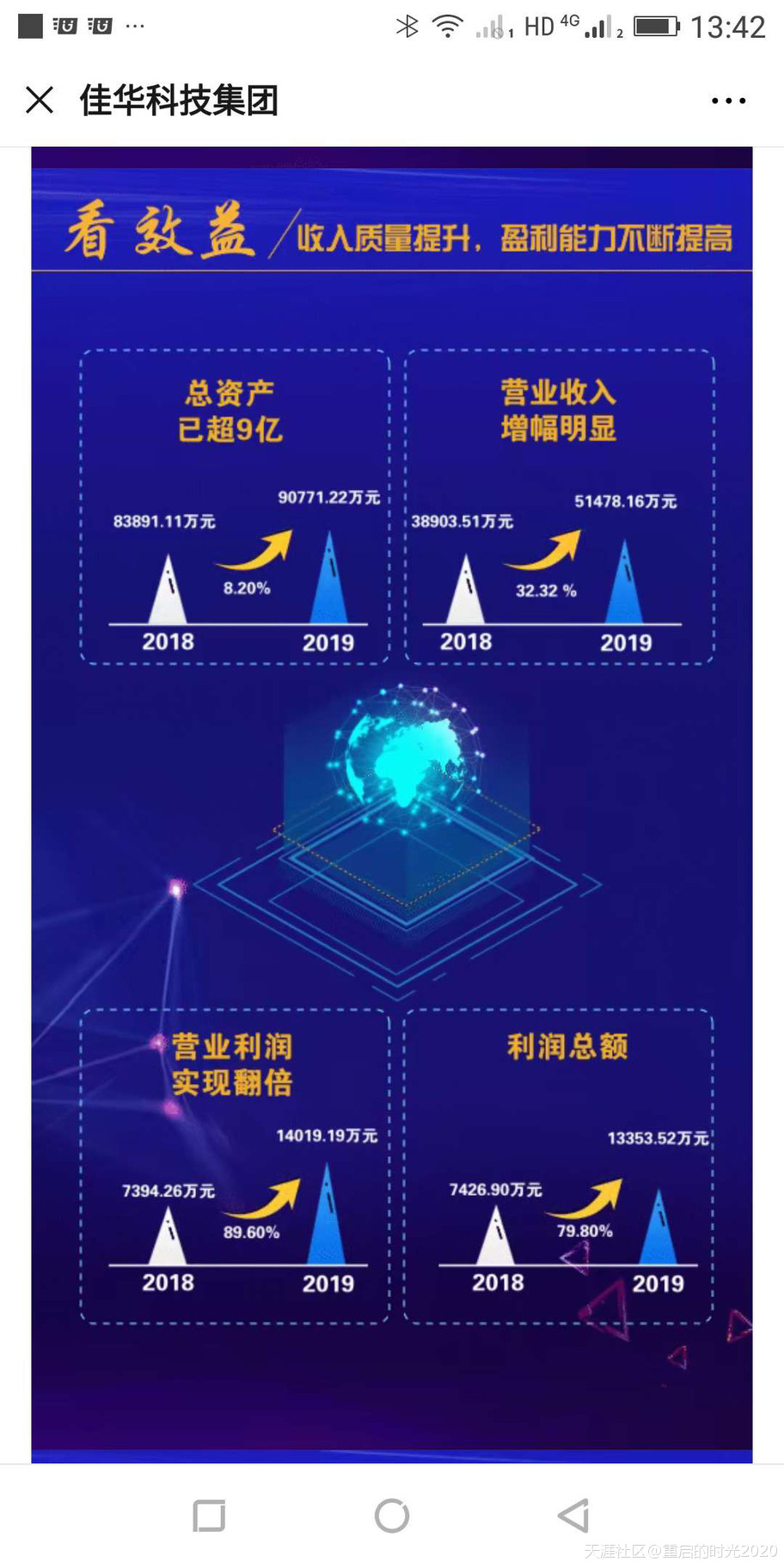 ai锁定
:佳华科技688051：8亿订单锁定年报暴增，25万亿黄金赛道10倍科