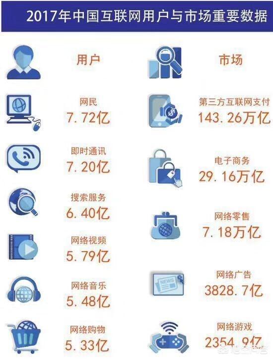 学好seo
:现在学习seo有前途吗？