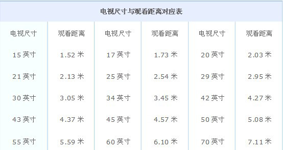 iphonexr尺寸多大
:襄阳装修设计|客厅装修设计的尺寸大全