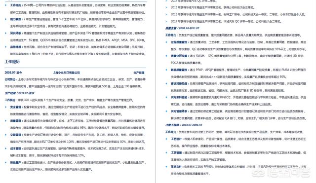 网站优化哪个好
:招聘网站简历优化的效果如何？