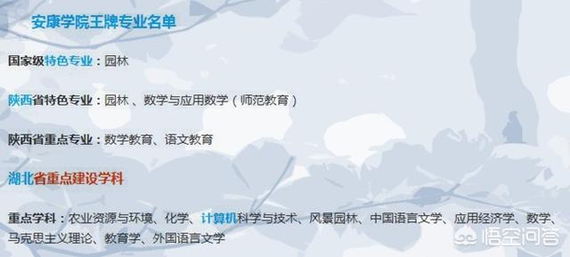 蒙口属于什么档次
:如何评价陕西安康学院？它是一所什么档次的大学？