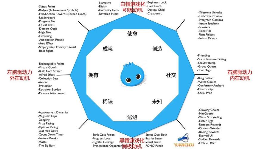 洋葱自媒体公司