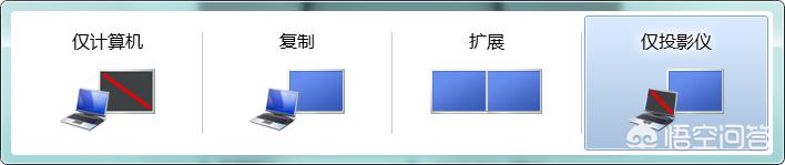 电脑投屏快捷键
:电脑怎么连接投影仪？？