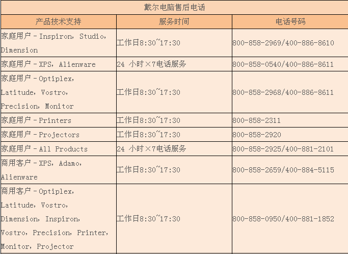 电脑价格查询(电脑配置价格查询)