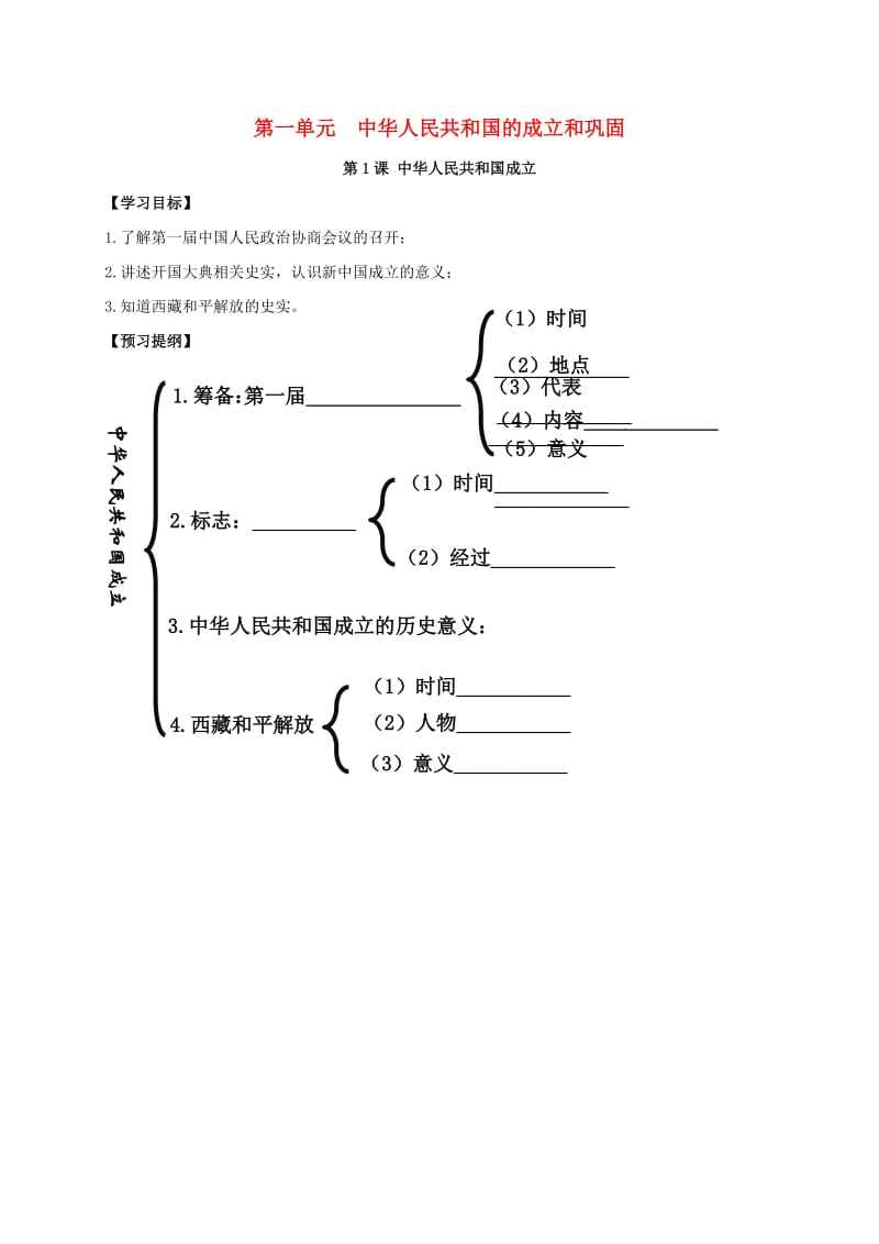 提纲是什么(调查提纲是什么)