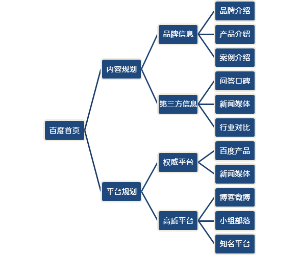 品牌推广案例(品牌推广案例ppt)