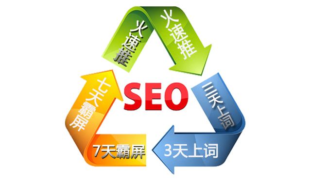 seo关键字(seo关键字优化软件)