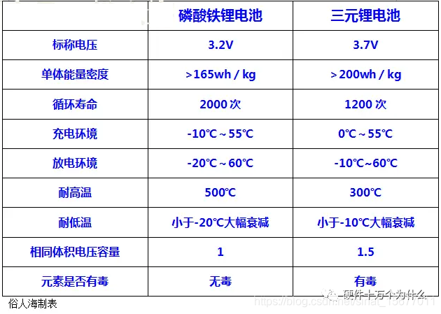 铁的密度是多少(铜的密度是多少)