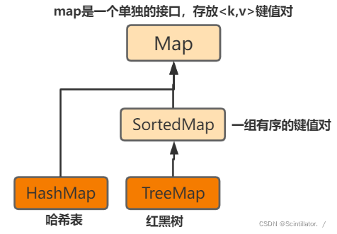 什么是集合(什么是集合数学)