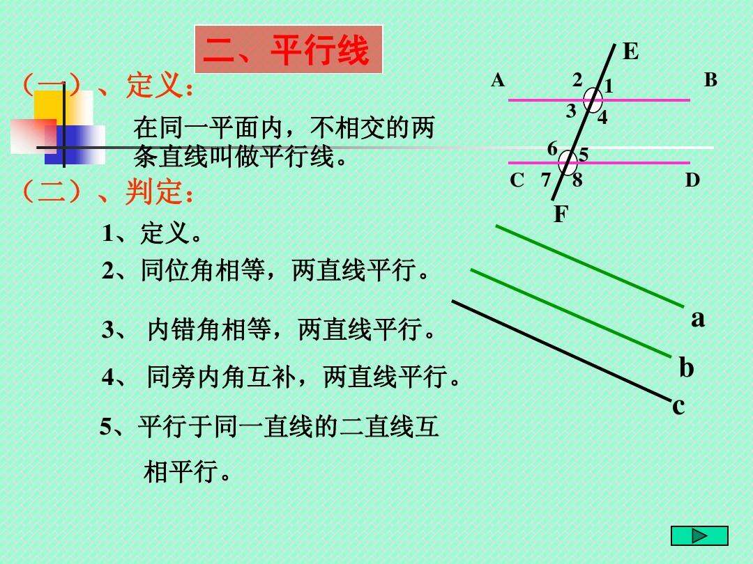 平行线的定义(什么叫平行线的定义)