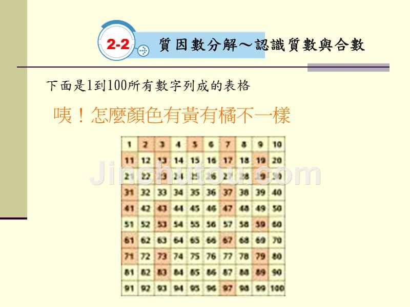 1是质数吗(1是合数吗)