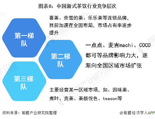 市场分析从哪些方面(市场分析从哪些方面智能送快递小车)