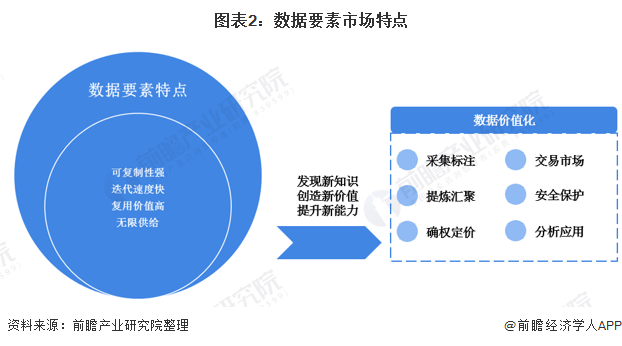 市场容量是什么(市场容量是什么意思)