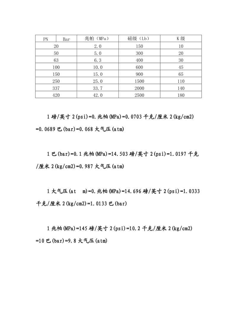 1磅等于多少kg(100磅等于多少kg)