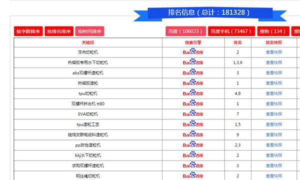 关于百度刷排名的信息