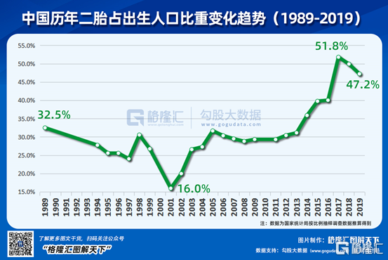 人口红利什么意思(人口红利含义)