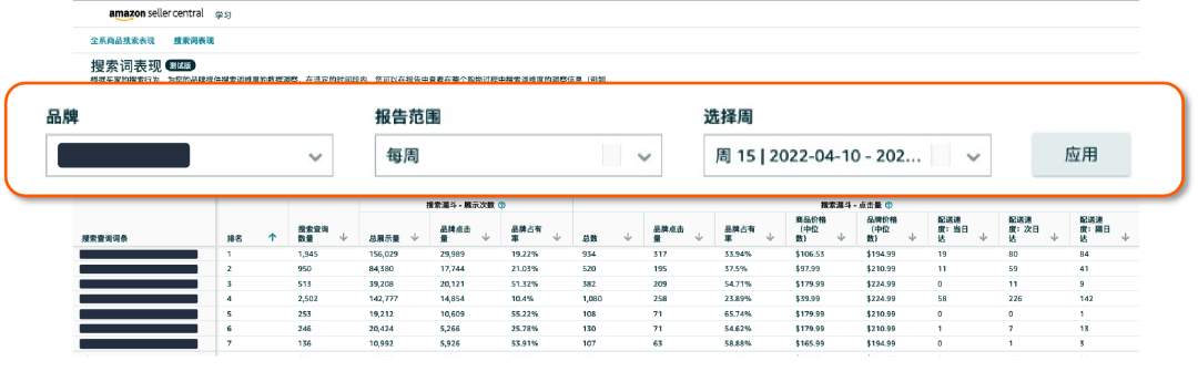 刷相关搜索(关键词搜索)